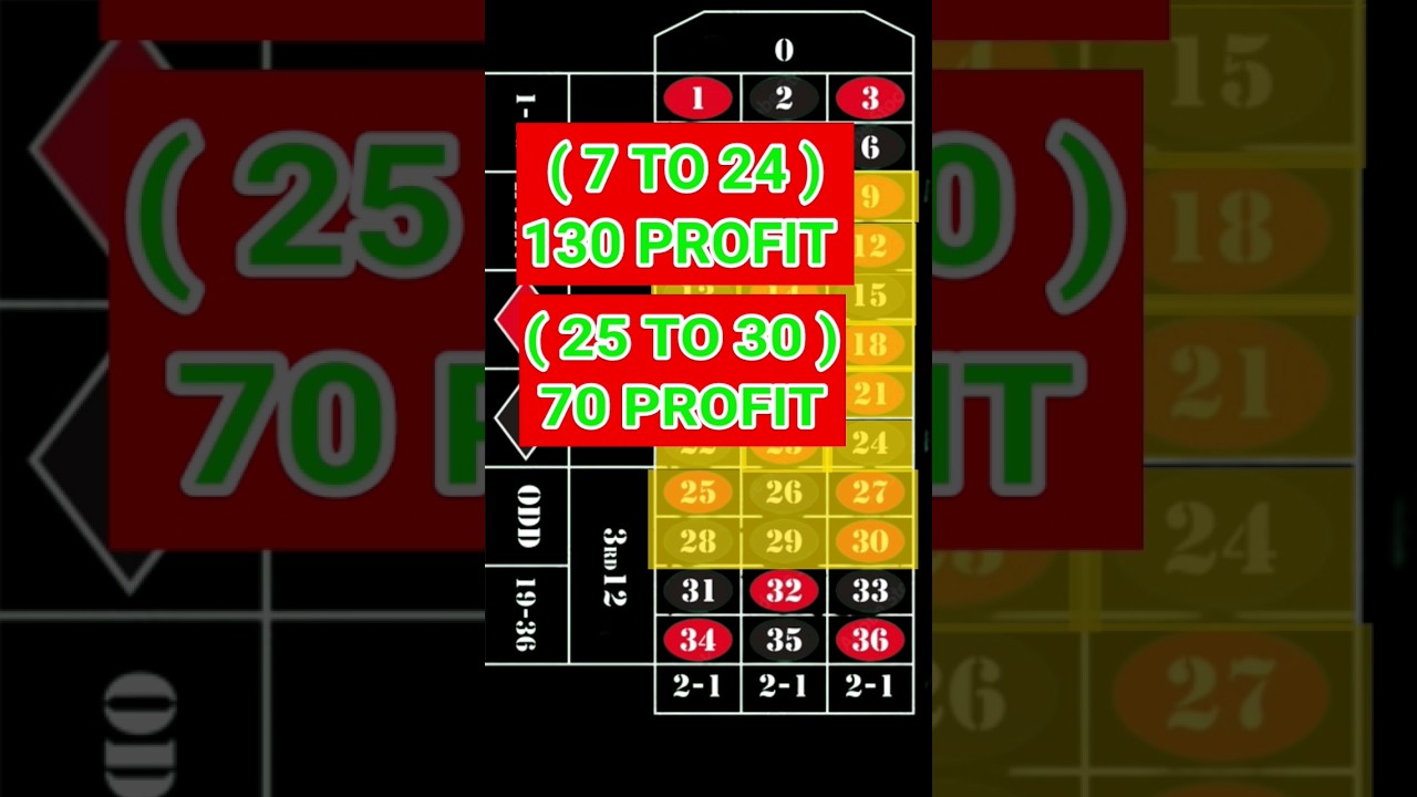 ROULETTE STRATEGY TO WIN ? @casinotricks686 #shorts #roulette #Australian Casino