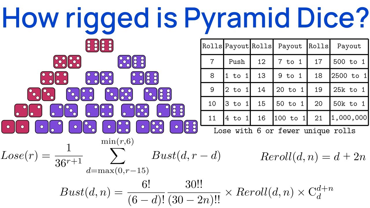 The Expected Value of Pyramid Dice (Australian Casino Game) #SoME2